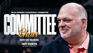 SJSU Director of Athletics Jeff Konya Named DI Women’s Basketball Committee Chair for 2027-28