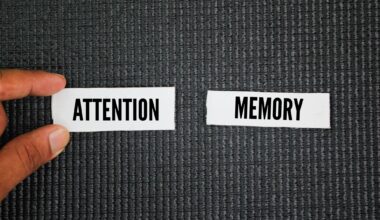 Study: Limited Attention and Dynamically Distorted Beliefs. Image Credit: MAFPHOTOART8 / Shutterstock