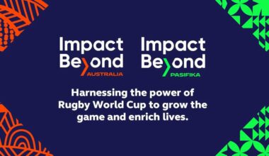 Impact Beyond RWC 2027 and RWC 2029