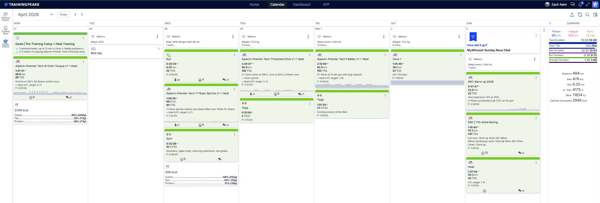 TrainingPeaks screenshot showing an axample week of training for Unbound
