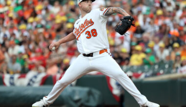 Orioles, Kyle Bradish Agree To Five-Year Extension