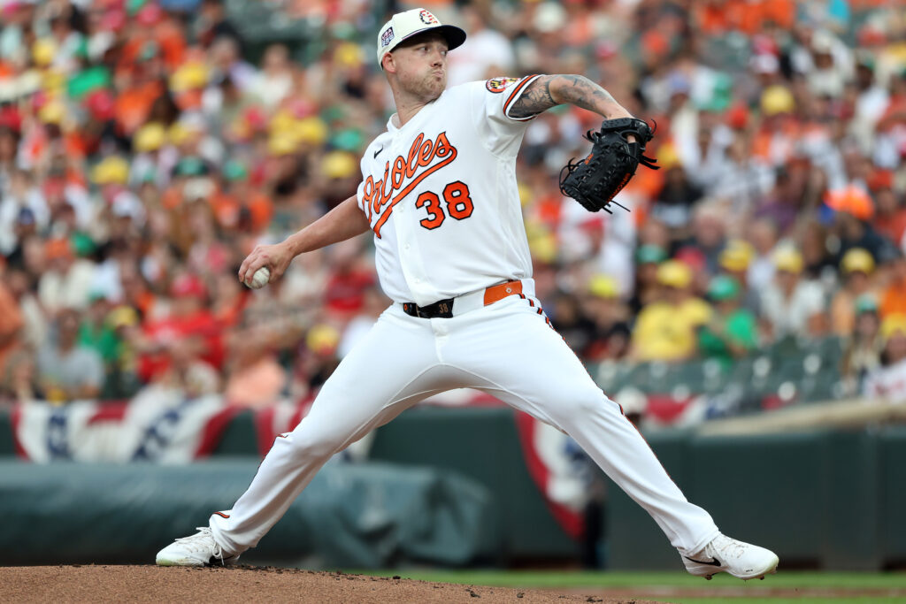 Orioles, Kyle Bradish Agree To Five-Year Extension