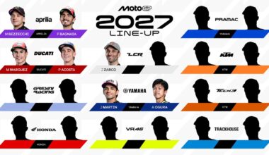 MotoGP 2027 rider line-up: the official announcements so far