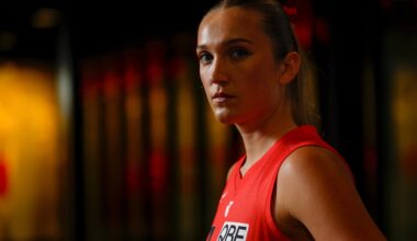 AFLW Guernsey Numbers Unveiled for 2026 Season