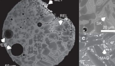 10% of Space Dust on Earth Traced Back to An Asteroid Nobody Has Ever Seen : ScienceAlert