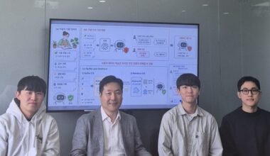 The research team. From left: Ph.D. candidate Won Hyung Park; Ph.D. Chae Won Kim; Ph.D. In Kang; Ph.D. Byeong Hoon Kang; Ph.D. Yumin Kim; Ph.D. candidate Sang Hee Park; Integrated master