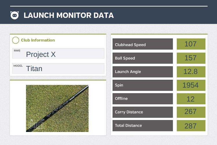 Project X Titan Shaft Review review