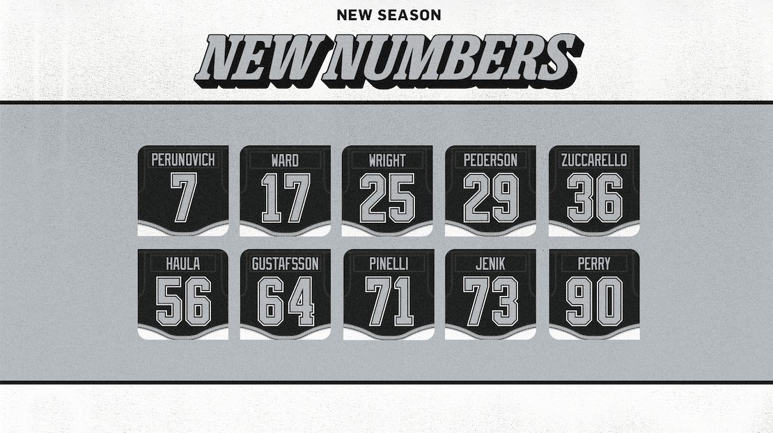 Some New Numbers For The LA Kings!