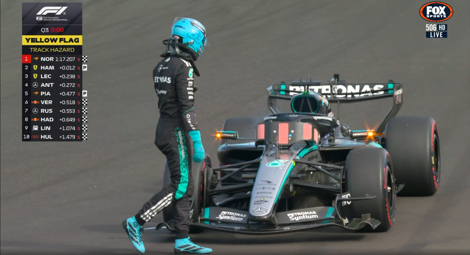 Russell keeps Hungary grid spot after qualifying failure