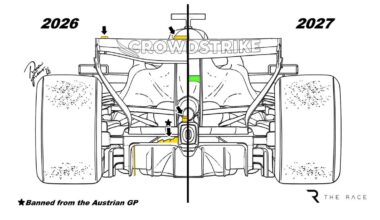 F1's 2027 under-the-radar car changes explained