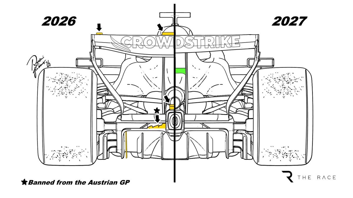 F1's 2027 under-the-radar car changes explained