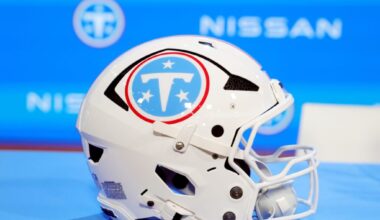 Minor NFL Transactions: 7/6/26