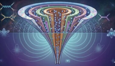 Ultracold Cesium Atoms Novel Critical Quantum Phase