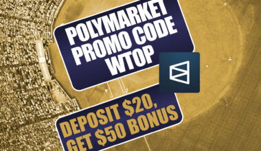 Polymarket Promo Code WTOP: Claim $50 Sign-Up Bonus for Late MLB Games Friday Night