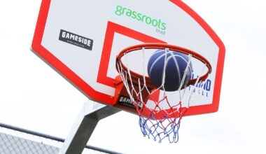 Gisborne Boys’ High ready to go in Super 8 basketball