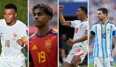 Kylian Mbappe, Lamine Yamal, Jude Bellingham and Lionel Messi