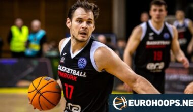 Slavia and Antwerp shape up for Basketball Champions League action