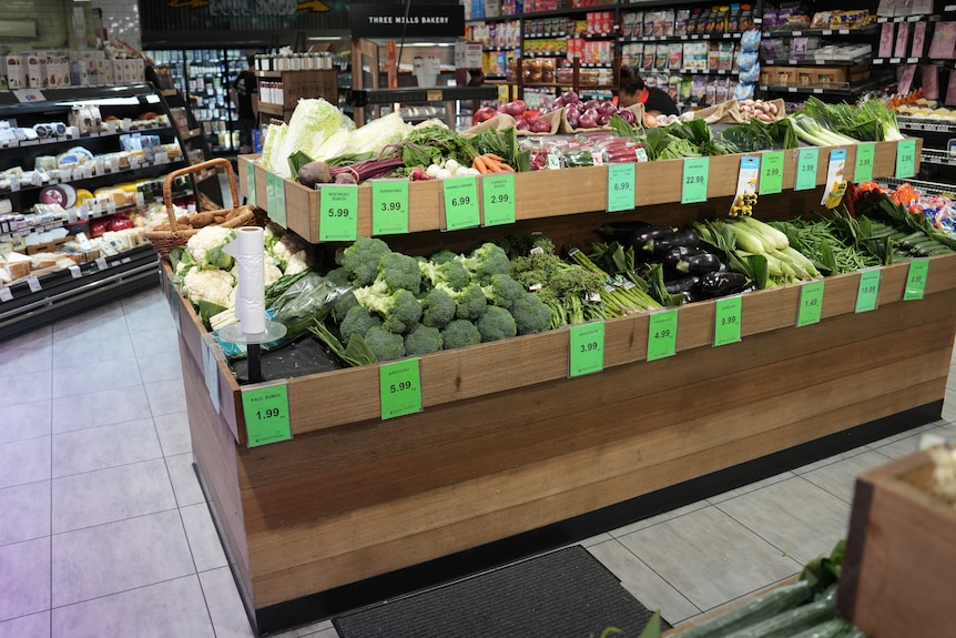 Cost of living, groceries, generic.