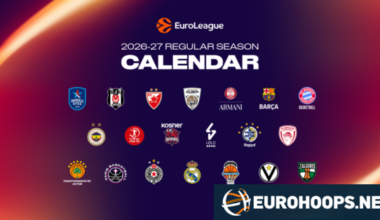 EuroLeague releases full schedule for the 2026-27 season