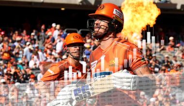 New rule could lead to an explosion in BBL scores