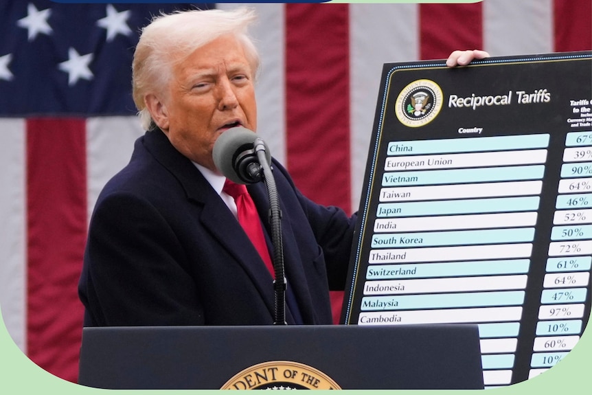 Trump announces tariffs on so-called Liberation Day