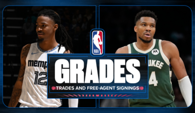 Grades for Every NBA Offseason Trade and 2026 Free Agency Signing - Bleacher Report