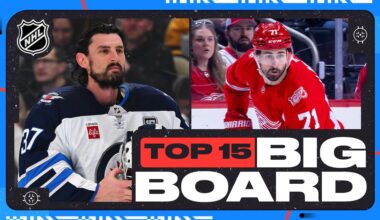 B/R NHL Trade Target Rankings Big Board Featuring Dylan Larkin and Connor Hellebuyck for July 2026