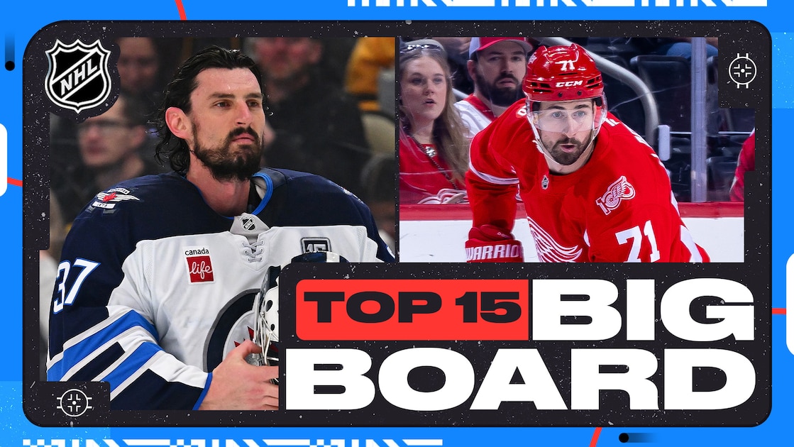 B/R NHL Trade Target Rankings Big Board Featuring Dylan Larkin and Connor Hellebuyck for July 2026