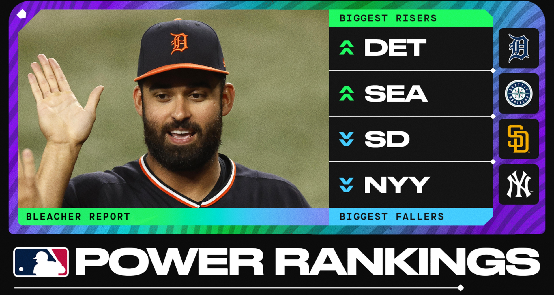 MLB Power Rankings as Tigers Show Life, Yankees Slide Deepens 1 Week Before 2026 All-Star Game