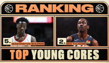 Ranking the NBA's Best Young Cores After 2026 Draft and Free Agency