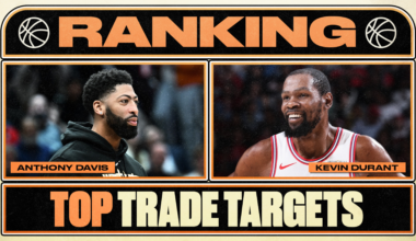 Ranking the Top 10 Realistic NBA Trade Targets After Jaylen Brown Blockbuster
