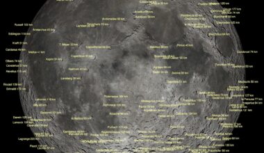 AI can quickly spot and catalog lunar craters, but accuracy remains a major problem