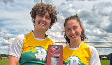 Rugby Resolve | Ohio Wesleyan University