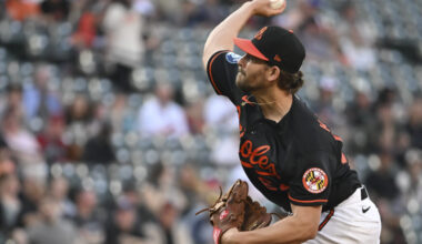 Orioles Activate Dean Kremer Amid Series Of Roster Moves
