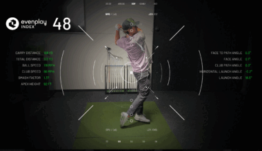 What's your simulator skill level? Handicapping has arrived for screen golf