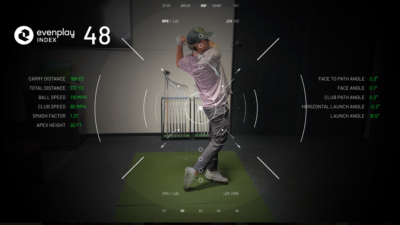 What's your simulator skill level? Handicapping has arrived for screen golf