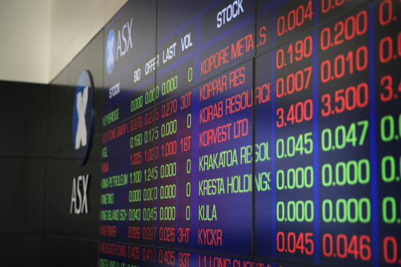 The latest round of jitters about the artificial-intelligence trade subsided last week.