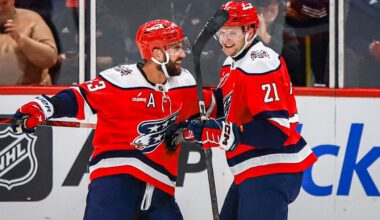 Washington Capitals projected to be heaviest team in NHL during 2026-27 season