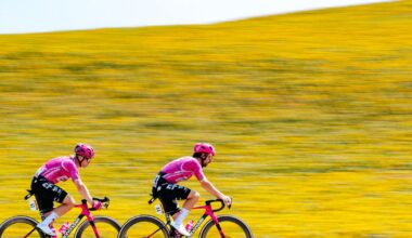 EF Pro Cycling | Tour de France Daily | Stage 5 | Lannemezan - Pau