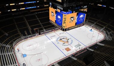 Who have the Penguins signed during 2026 NHL free agency? Here's the list of signings