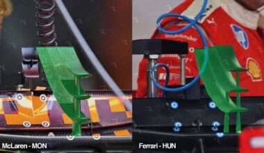 How Ferrari's Macarena wing upgrade borrows from McLaren