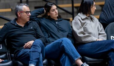 Purdue women's basketball report: Updates on international players, first impressions and non-conference schedule