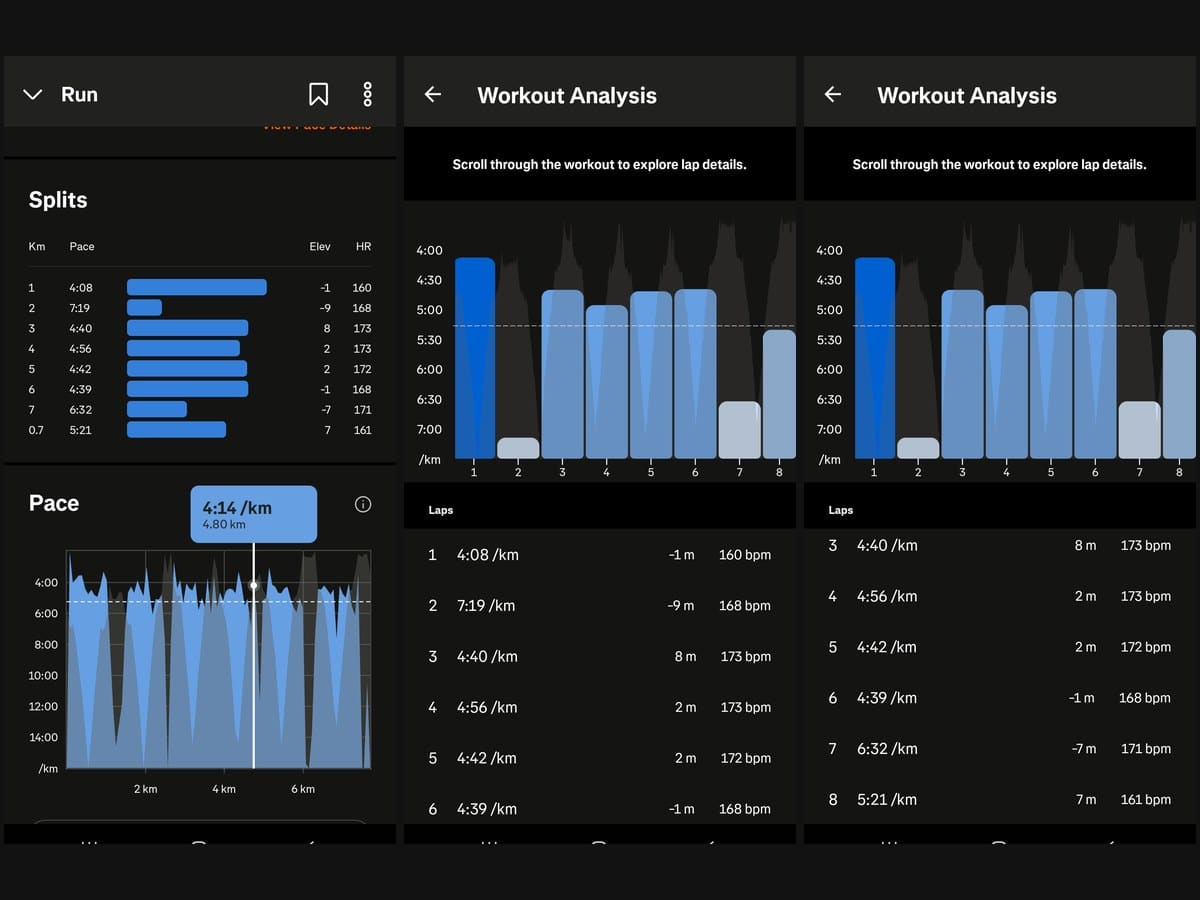 Garmin pace analysis and splits from a full Hyrox simulation workout