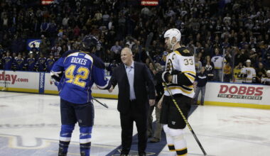 NHLFanCentral