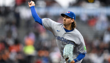 Kevin Gausman's No-Trade Clause - MLB Trade Rumors