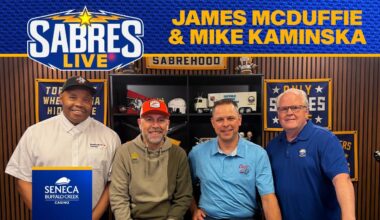 James McDuffie & Mike Kaminska | Sabres Live