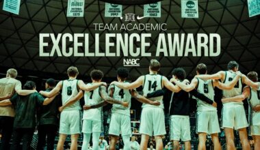 UH men’s basketball earns national academic recognition