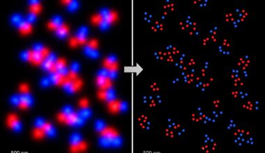 MIT, Broad Break Diffraction Barrier in Microscopy