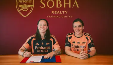 Barclays Women