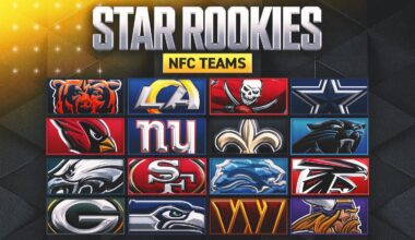 NFL Star Rookies? The Best Schematic Fit From Each NFC Draft Class